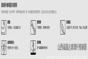 為什么玻璃纖維筋不是鋼鐵,卻能代替鋼筋
